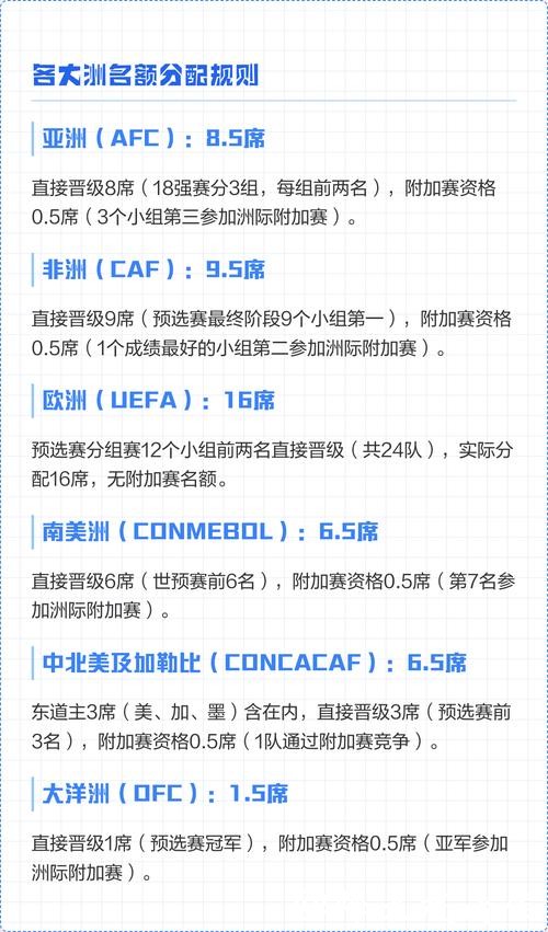 2026世界杯下注秘籍，热门队伍分析